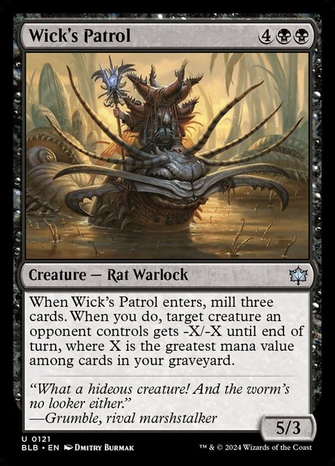 121-wickspatrol