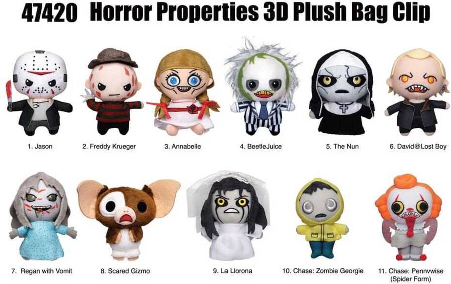 Monogram Horror Plush Bag Clips Blind Bag