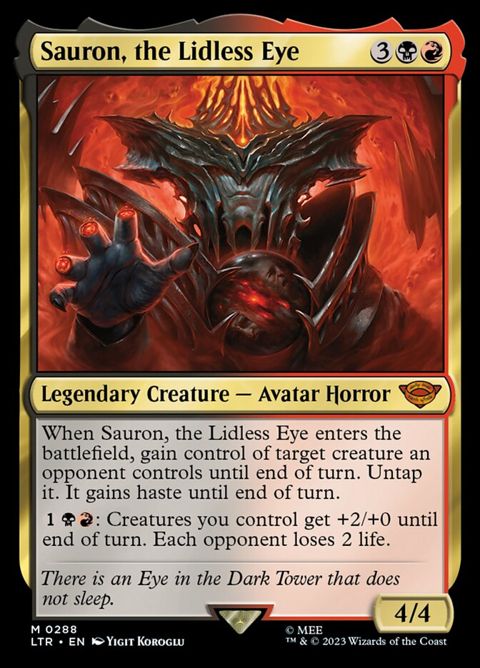 288-sauronthelidlesseye-a