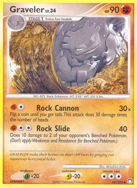 51-graveler