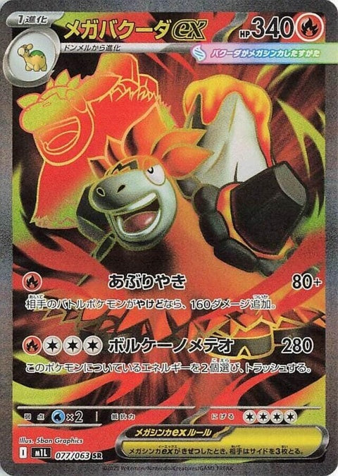 77-megacameruptex
