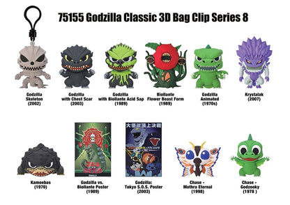 Monogram Godzilla Series 8 3D Foam Bag Clips Blind Bag