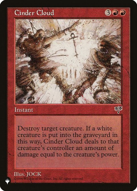 mir-165-cindercloud