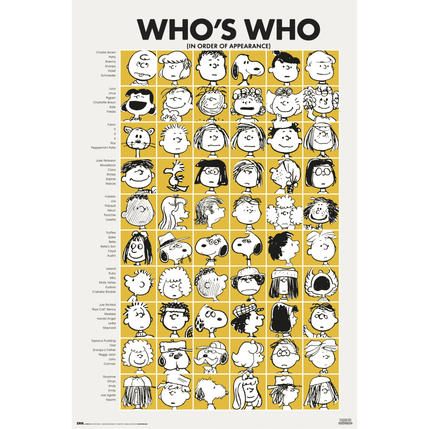 Erik Snoopy Whos Who 61 x 91.5cm Maxi Poster	